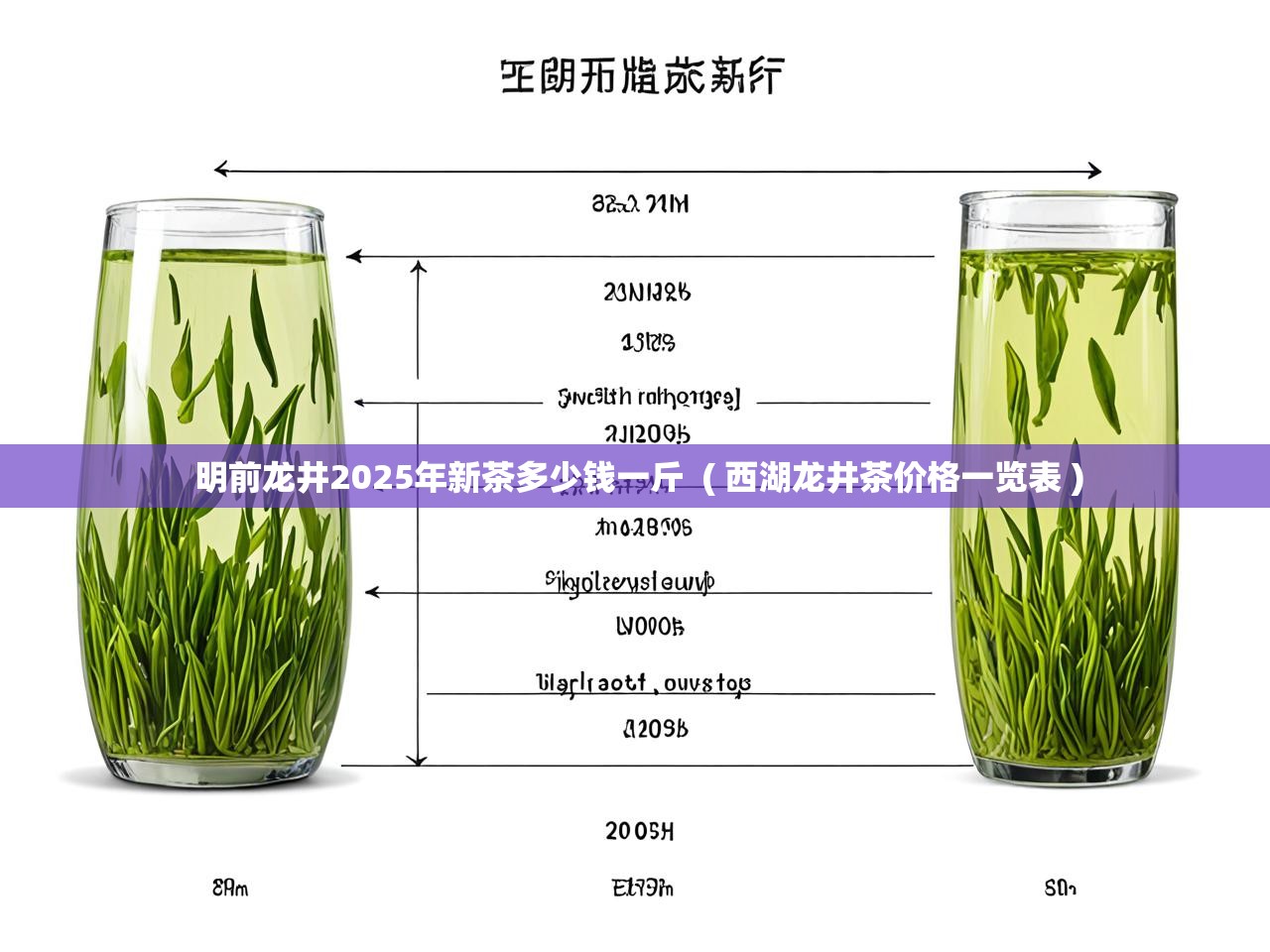  明前龙井2025年新茶多少钱一斤  ( 西湖龙井茶价格一览表 )