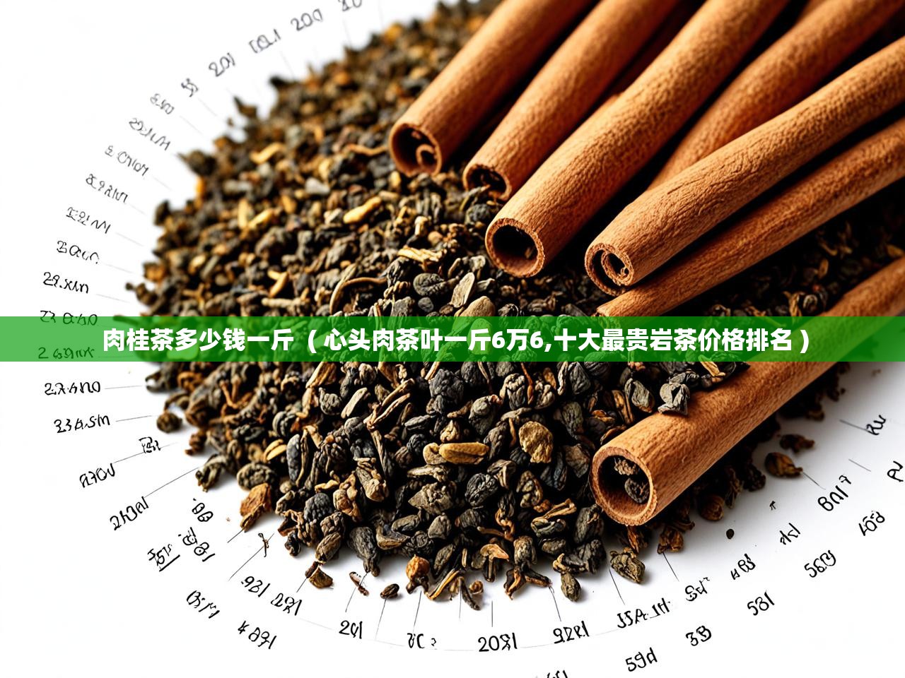  肉桂茶多少钱一斤  ( 心头肉茶叶一斤6万6,十大最贵岩茶价格排名 )