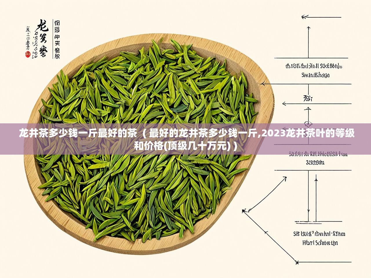 详细阅读: 龙井茶多少钱一斤最好的茶 ( 最好的龙井茶多少钱一斤,2023龙井茶叶的等级和价格(顶级几十万元) ) 龙井茶多少钱一斤最好的茶 ( 最好的龙井茶多少钱一斤,2023龙井茶叶的等级和价格(顶级几十万元) )