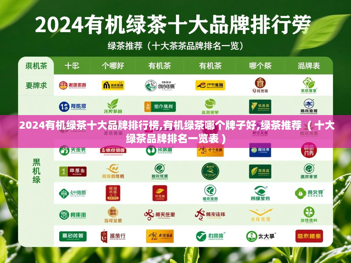  2024有机绿茶十大品牌排行榜,有机绿茶哪个牌子好,绿茶推荐  ( 十大绿茶品牌排名一览表 )
