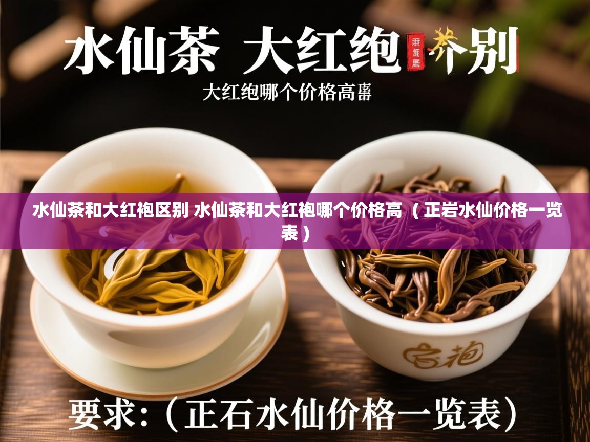  水仙茶和大红袍区别 水仙茶和大红袍哪个价格高  ( 正岩水仙价格一览表 )