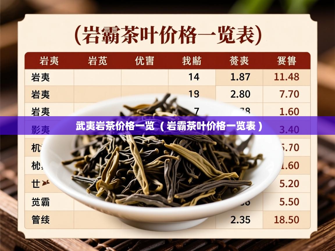  武夷岩茶价格一览  ( 岩霸茶叶价格一览表 )