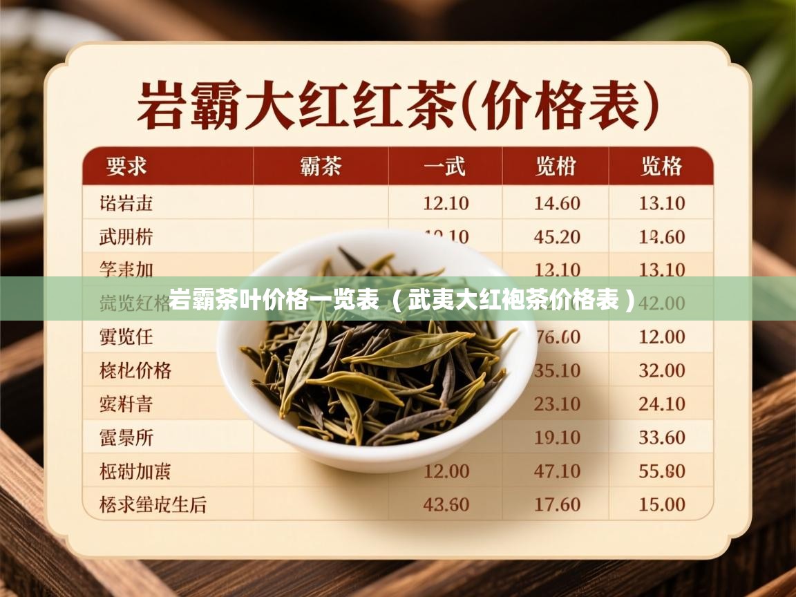 岩霸茶叶价格一览表  ( 武夷大红袍茶价格表 )