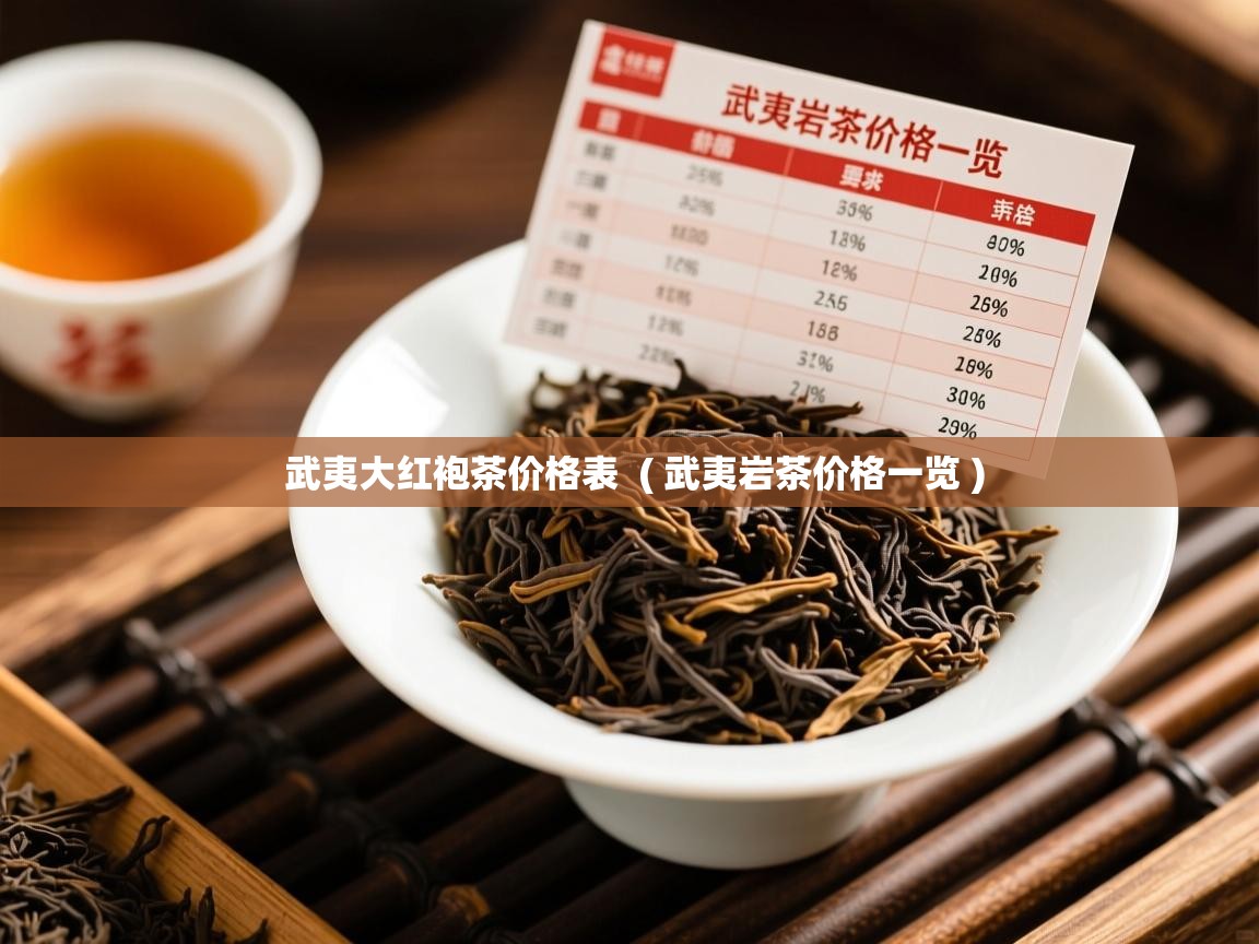  武夷大红袍茶价格表  ( 武夷岩茶价格一览 )