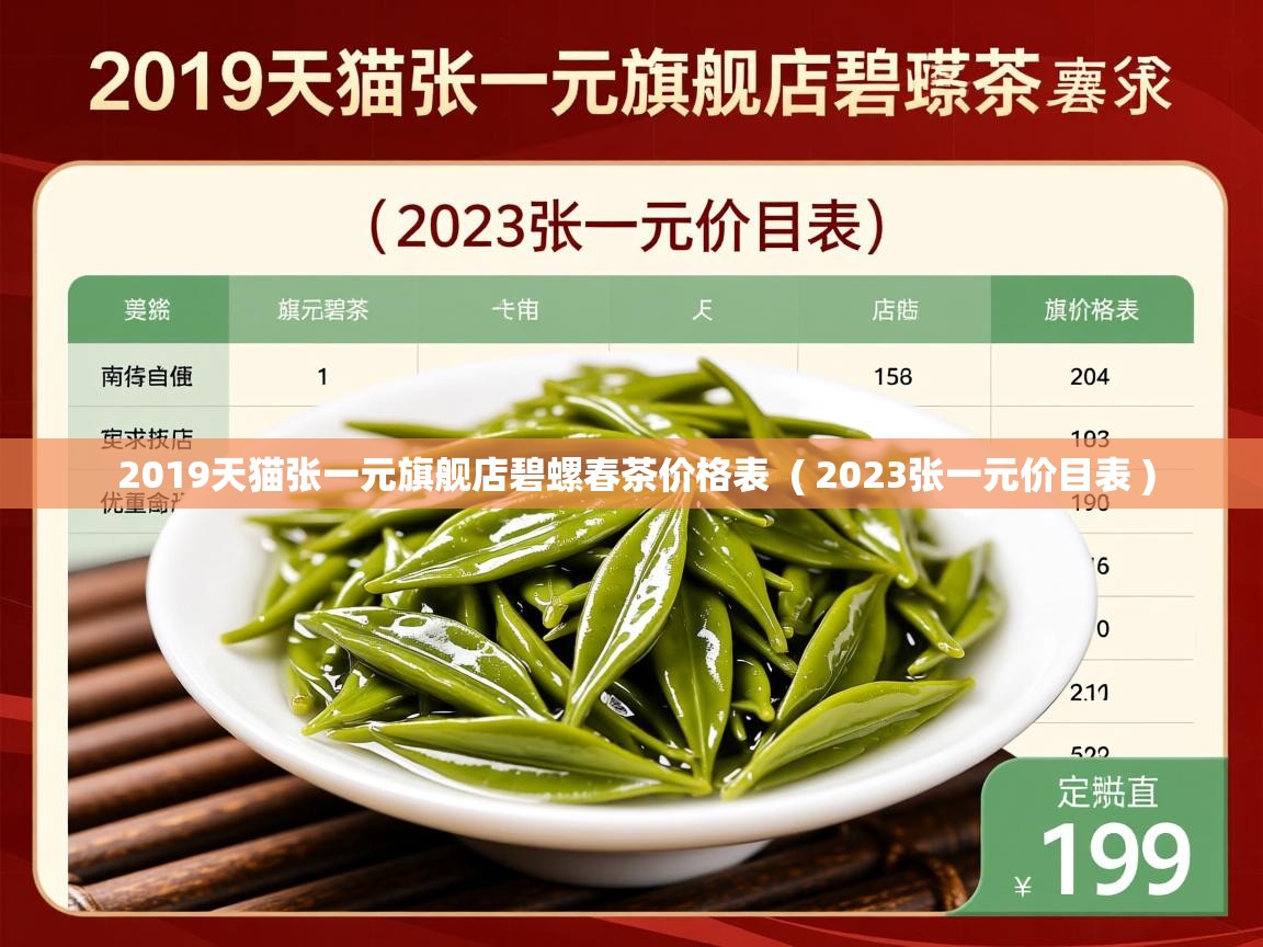  2019天猫张一元旗舰店碧螺春茶价格表  ( 2023张一元价目表 )