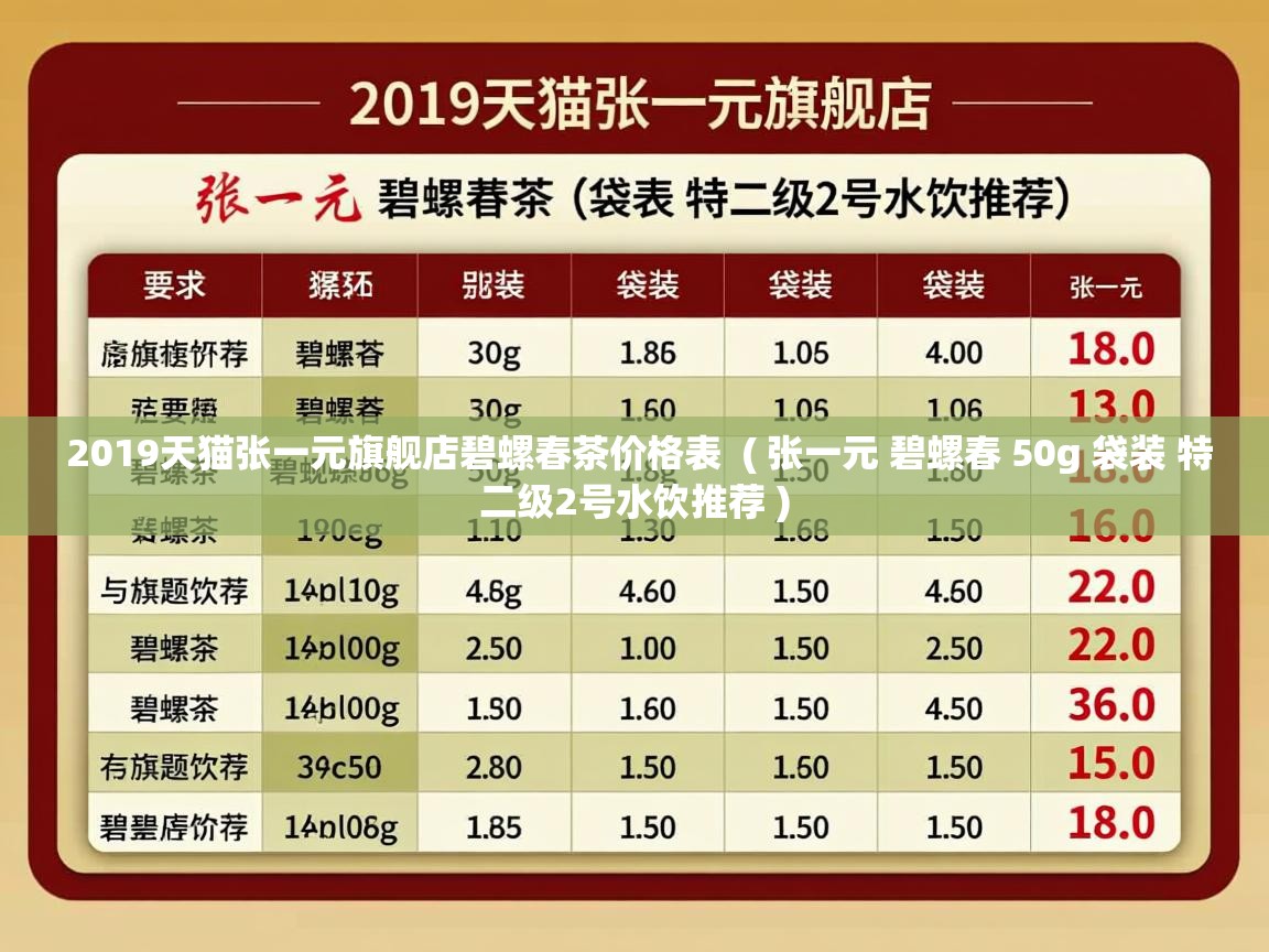  2019天猫张一元旗舰店碧螺春茶价格表  ( 张一元 碧螺春 50g 袋装 特二级2号水饮推荐 )