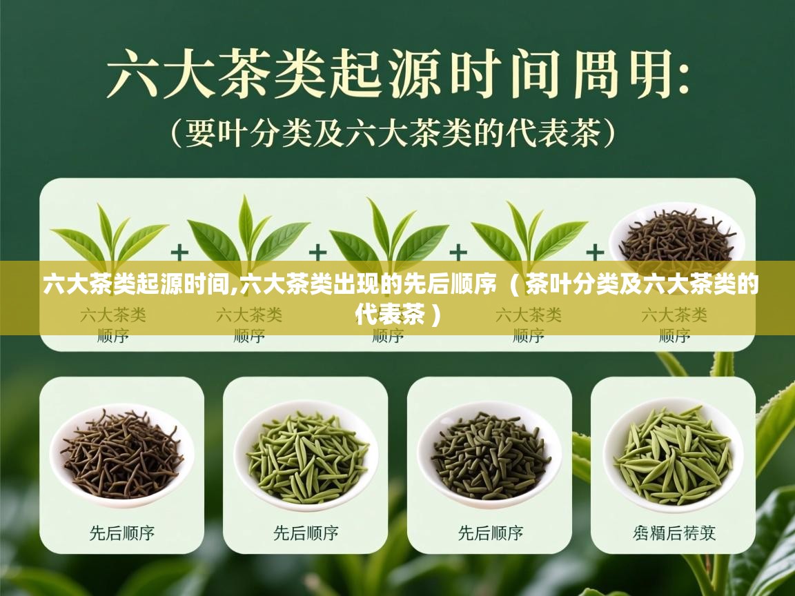  六大茶类起源时间,六大茶类出现的先后顺序  ( 茶叶分类及六大茶类的代表茶 )
