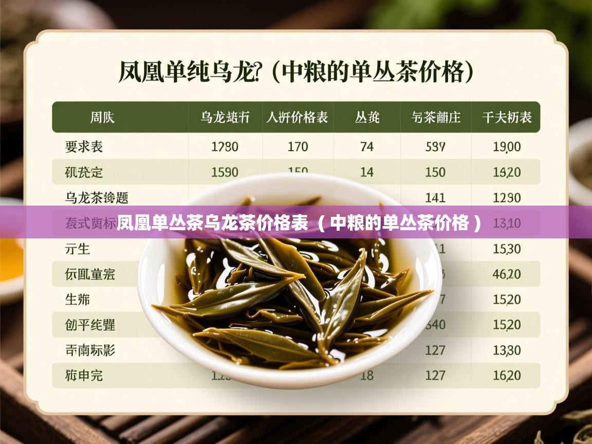  凤凰单丛茶乌龙茶价格表  ( 中粮的单丛茶价格 )