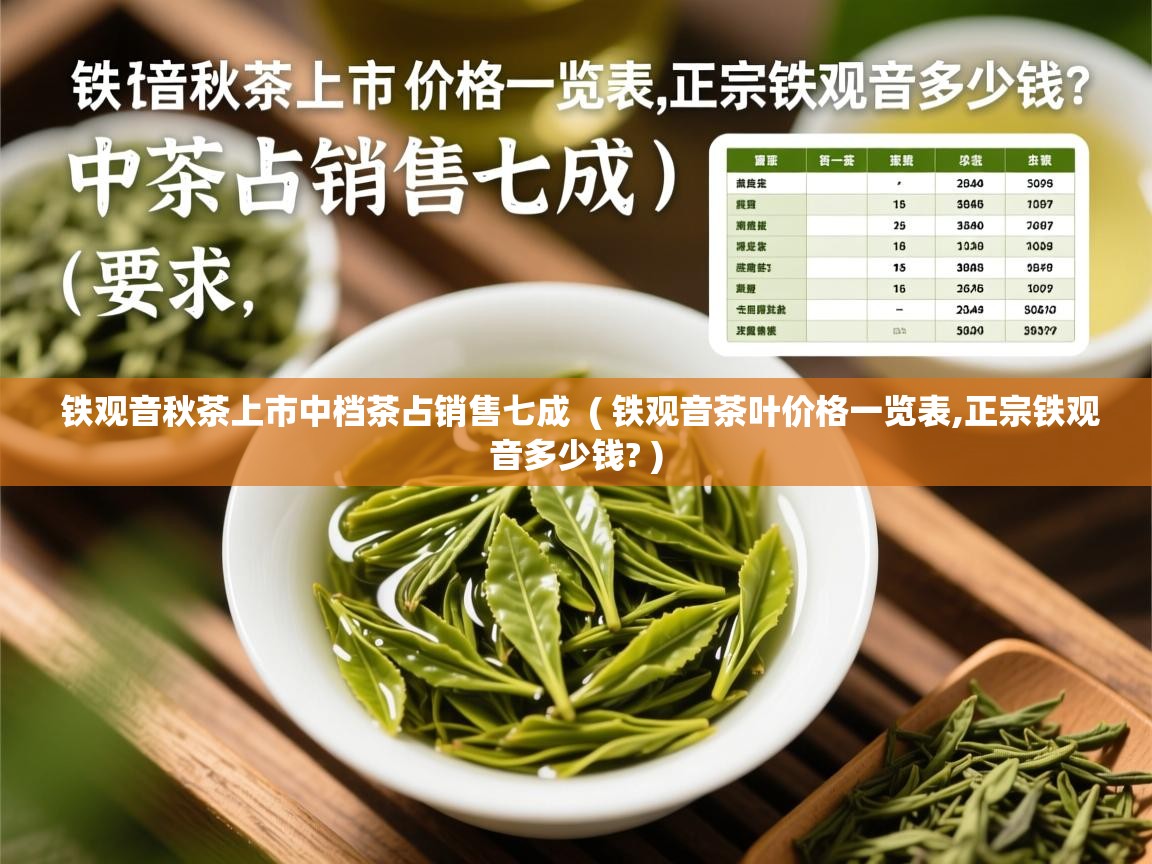  铁观音秋茶上市中档茶占销售七成  ( 铁观音茶叶价格一览表,正宗铁观音多少钱? )