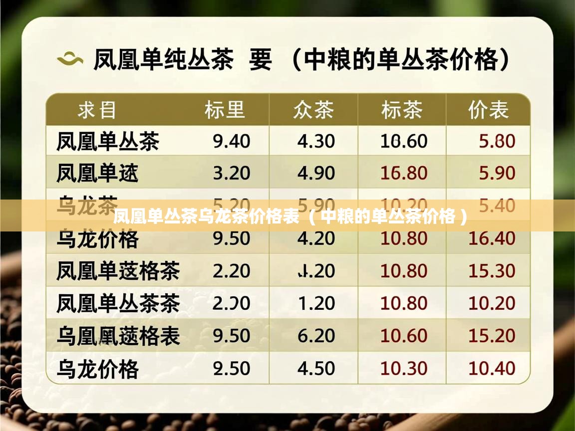  凤凰单丛茶乌龙茶价格表  ( 中粮的单丛茶价格 )