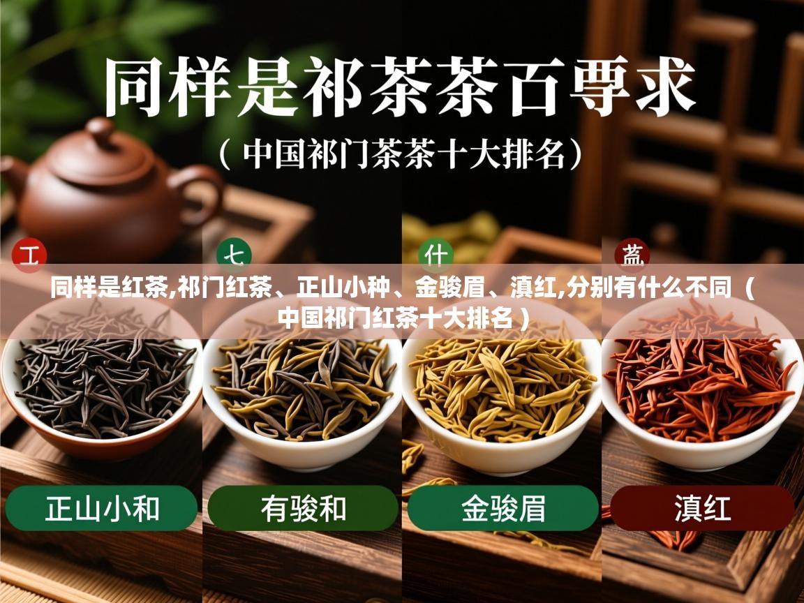  同样是红茶,祁门红茶、正山小种、金骏眉、滇红,分别有什么不同  ( 中国祁门红茶十大排名 )