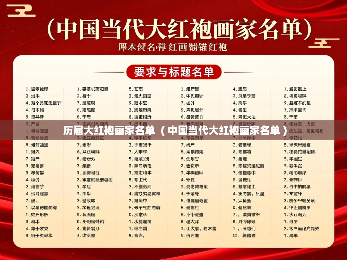  历届大红袍画家名单  ( 中国当代大红袍画家名单 )