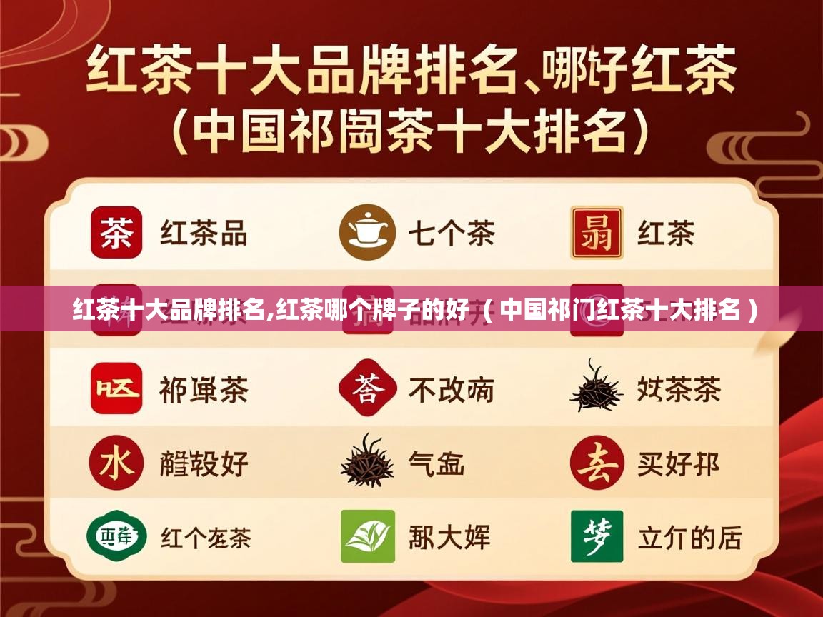 红茶十大品牌排名,红茶哪个牌子的好  ( 中国祁门红茶十大排名 )  红茶十大品牌排名,红茶哪个牌子的好  ( 中国祁门红茶十大排名 )