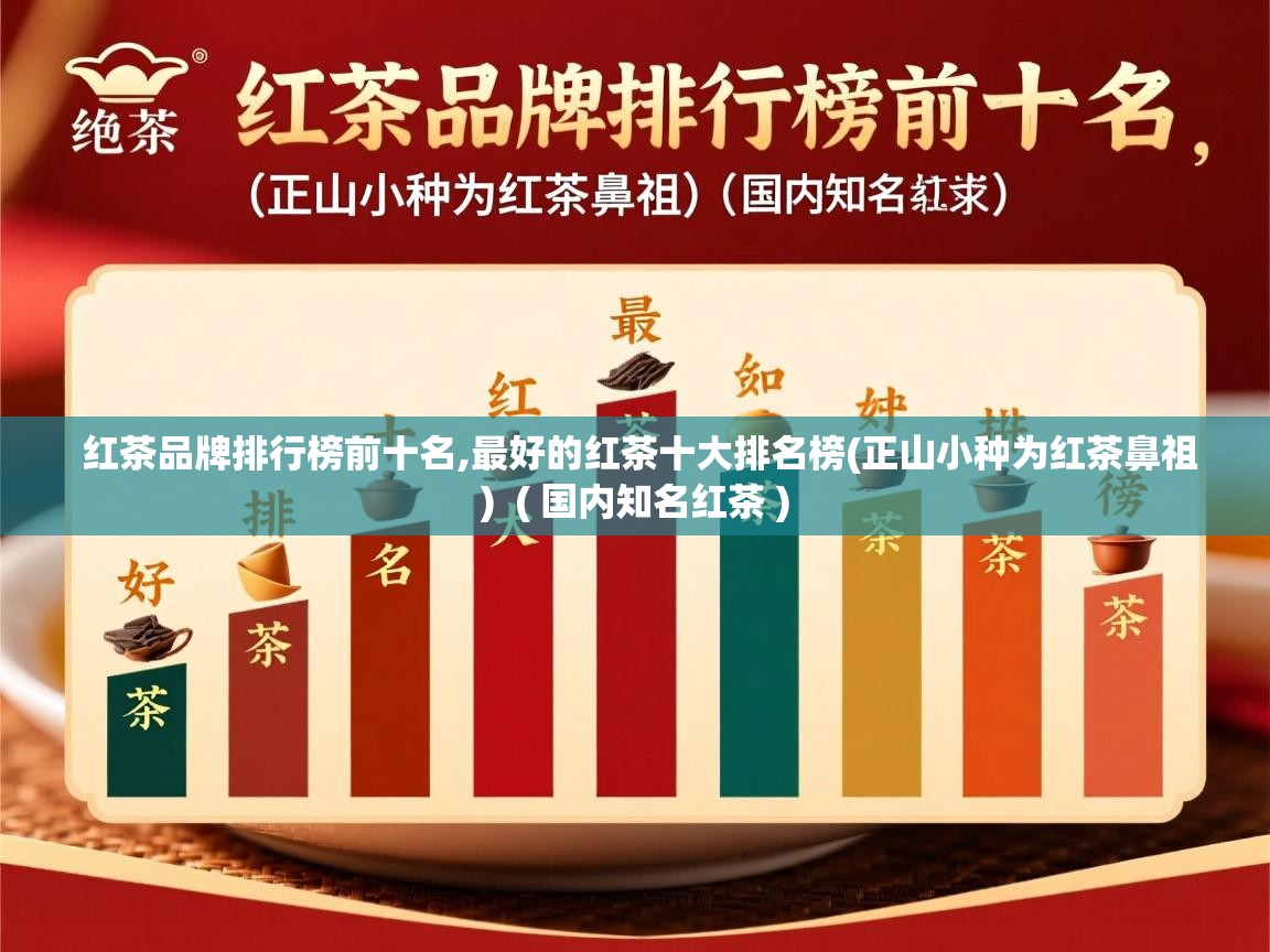 红茶品牌排行榜前十名,最好的红茶十大排名榜(正山小种为红茶鼻祖)  ( 国内知名红茶 )  红茶品牌排行榜前十名,最好的红茶十大排名榜(正山小种为红茶鼻祖)  ( 国内知名红茶 )
