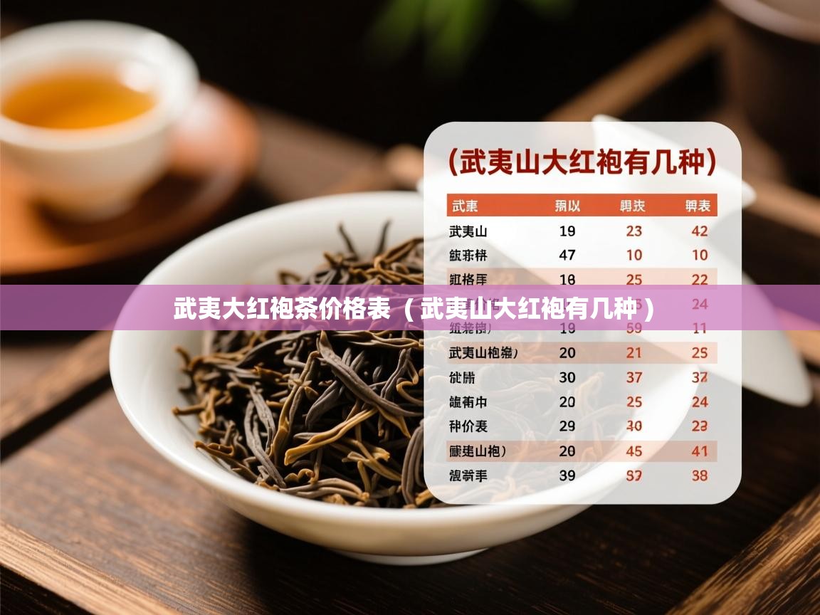  武夷大红袍茶价格表  ( 武夷山大红袍有几种 )