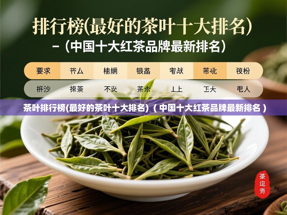  茶叶排行榜(最好的茶叶十大排名)  ( 中国十大红茶品牌最新排名 )