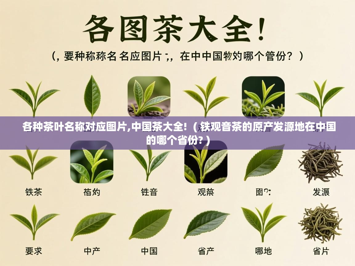  各种茶叶名称对应图片,中国茶大全!  ( 铁观音茶的原产发源地在中国的哪个省份? )