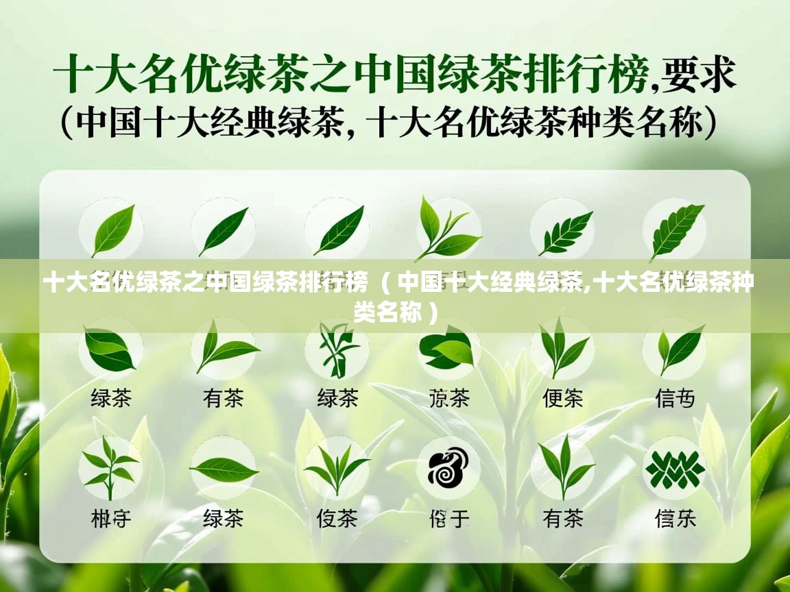  十大名优绿茶之中国绿茶排行榜  ( 中国十大经典绿茶,十大名优绿茶种类名称 )