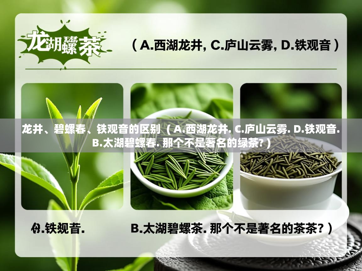  龙井、碧螺春、铁观音的区别  ( A.西湖龙井. C.庐山云雾. D.铁观音. B.太湖碧螺春. 那个不是著名的绿茶? )