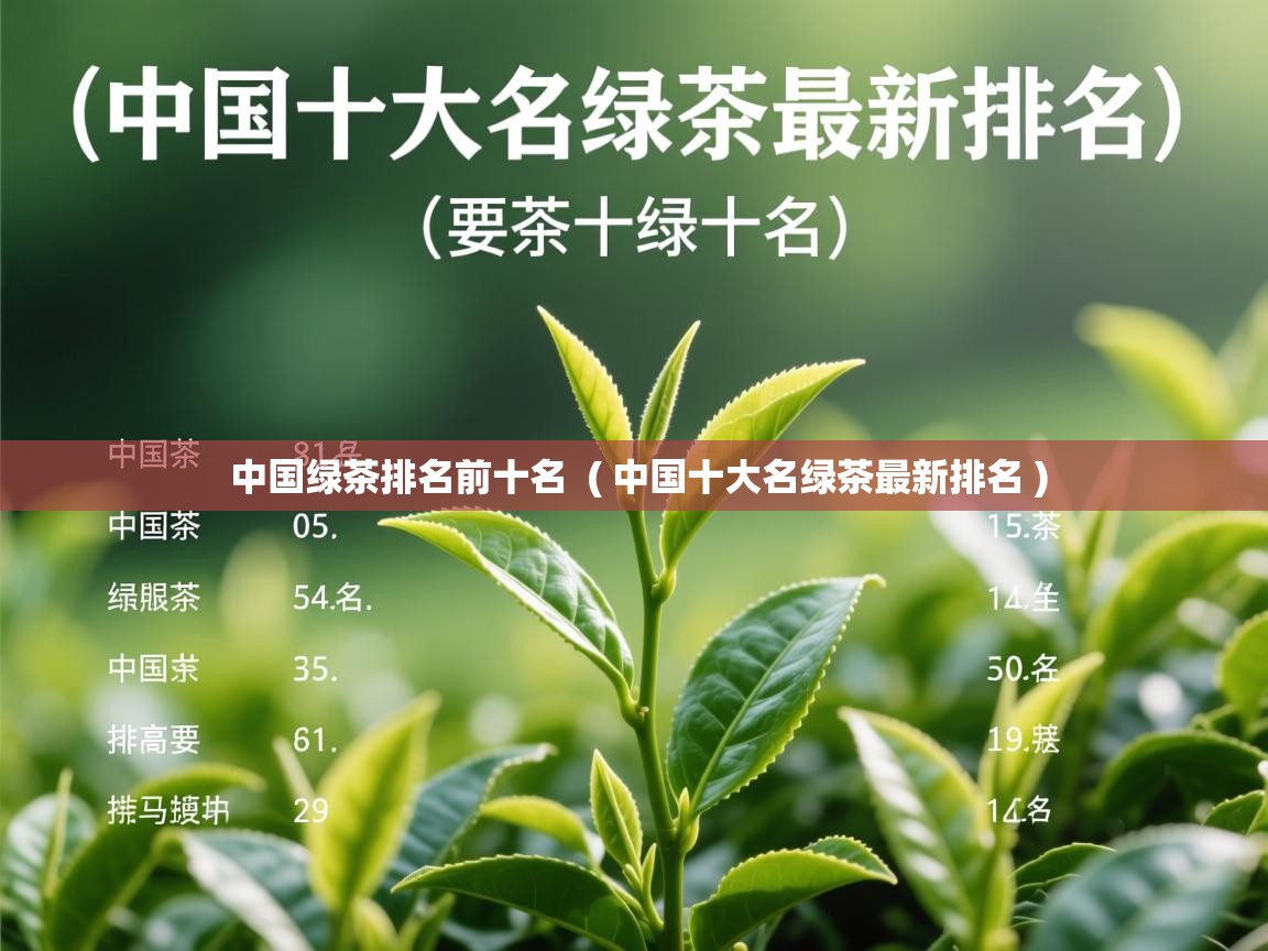  中国绿茶排名前十名  ( 中国十大名绿茶最新排名 )