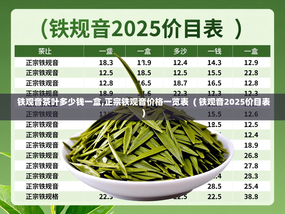 详细阅读: 铁观音茶叶多少钱一盒,正宗铁观音价格一览表  ( 铁观音2025价目表 )  铁观音茶叶多少钱一盒,正宗铁观音价格一览表  ( 铁观音2025价目表 )