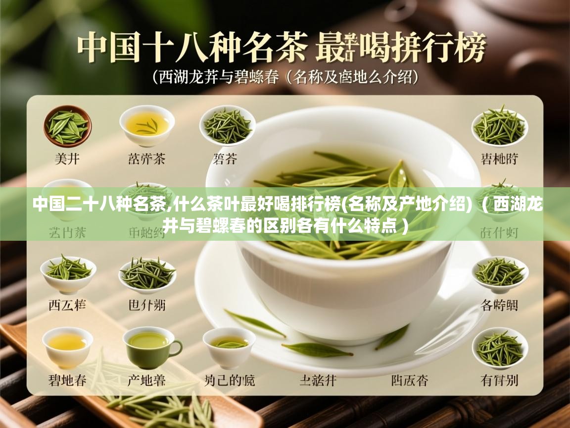  中国二十八种名茶,什么茶叶最好喝排行榜(名称及产地介绍)  ( 西湖龙井与碧螺春的区别各有什么特点 )