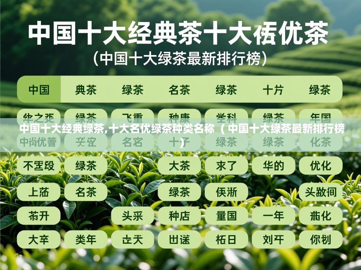  中国十大经典绿茶,十大名优绿茶种类名称  ( 中国十大绿茶最新排行榜 )