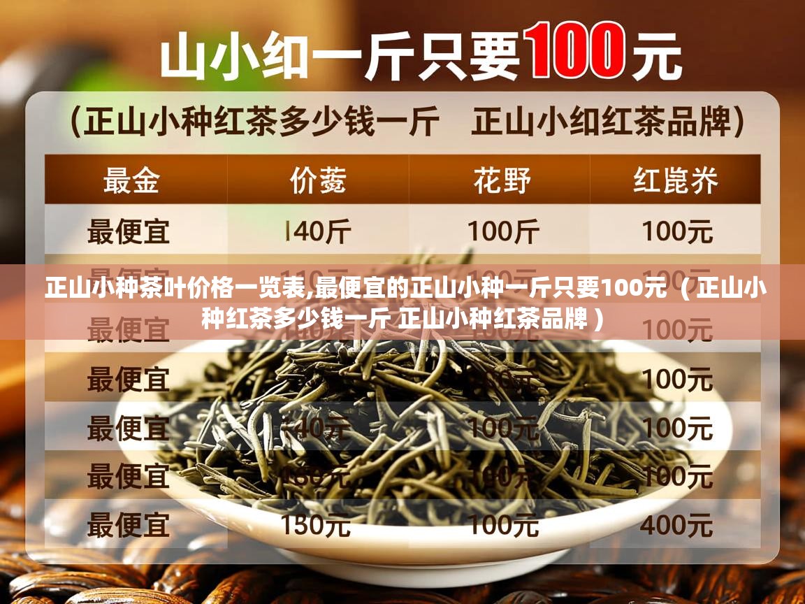  正山小种茶叶价格一览表,最便宜的正山小种一斤只要100元  ( 正山小种红茶多少钱一斤 正山小种红茶品牌 )