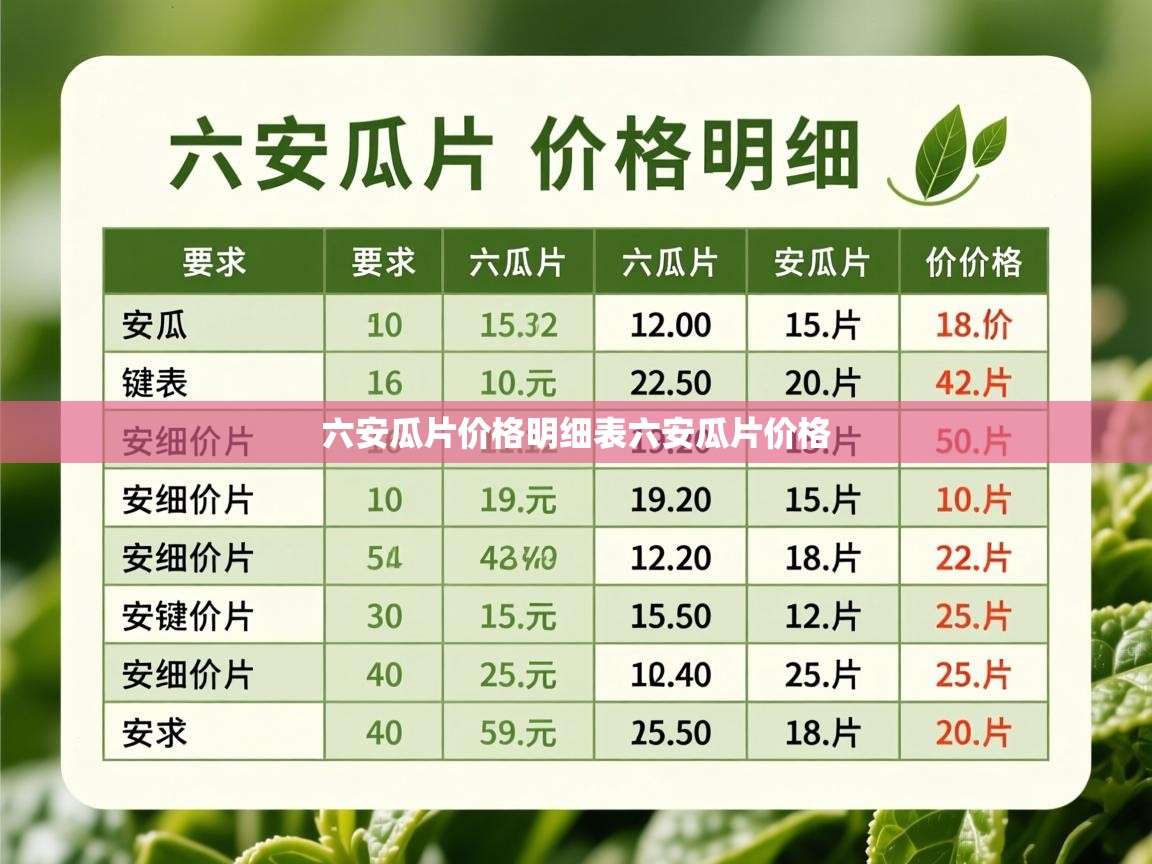  六安瓜片价格明细表六安瓜片价格 