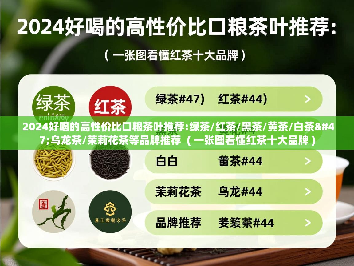 2024好喝的高性价比口粮茶叶推荐:绿茶/红茶/黑茶/黄茶/白茶/乌龙茶/茉莉花茶等品牌推荐 ( 一张图看懂红茶十大品牌 ) 2024好喝的高性价比口粮茶叶推荐:绿茶/红茶/黑茶/黄茶/白茶/乌龙茶/茉莉花茶等品牌推荐 ( 一张图看懂红茶十大品牌 )